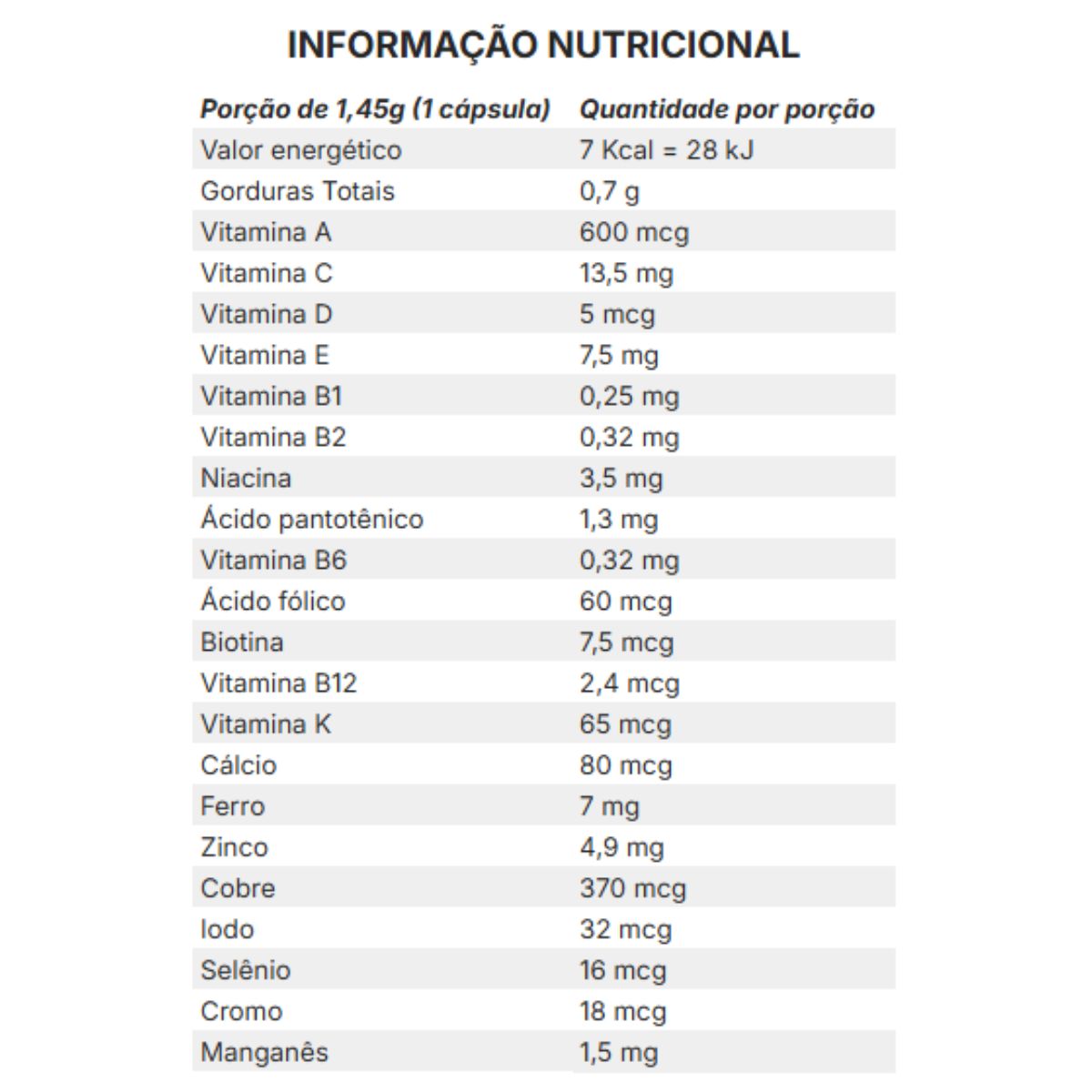 Memorix Polivitamínico de A à Zinco - 60 Cápsulas | Mais Memória, Mais Energia e um Corpo com Imunidade Mais Forte